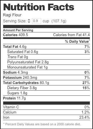 Finger Millet Flour | Ragi Flour (रागी का आटा )(1 KG Pack) - Image 4